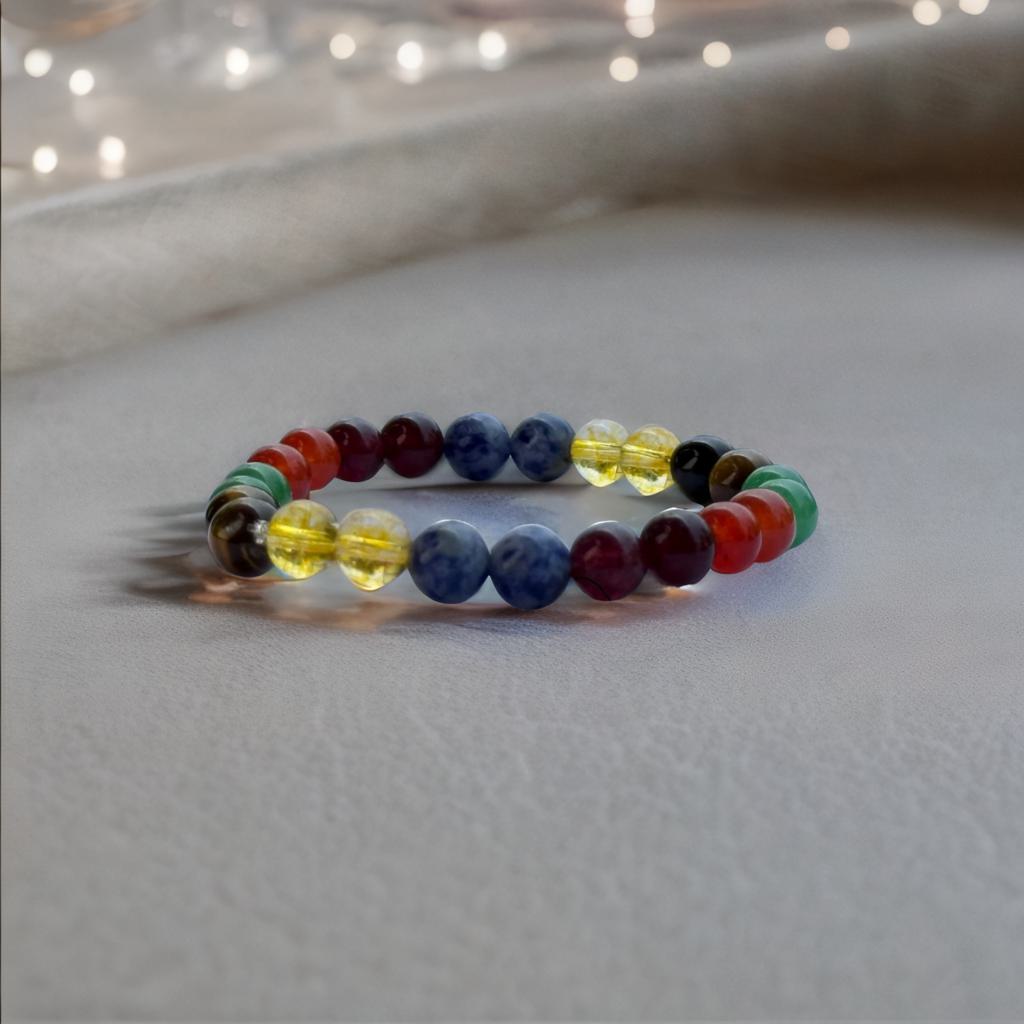 Job success ( citrine + tyger eye + green aventurine + carneline + garnet +sodalite)