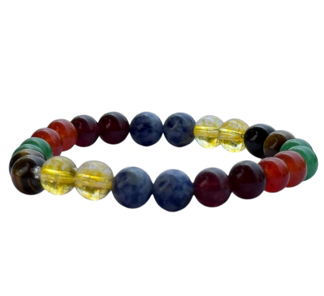 Job success ( citrine + tyger eye + green aventurine + carneline + garnet +sodalite)