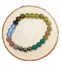 Business Success Bracelet – Citrine, Pyrite, Tiger Eye & More