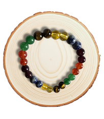 Job success ( citrine + tyger eye + green aventurine + carneline + garnet +sodalite)